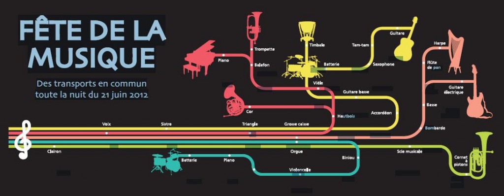fete-de-la-musique-visuel2